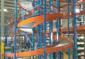 Spiral Roller Conveyor